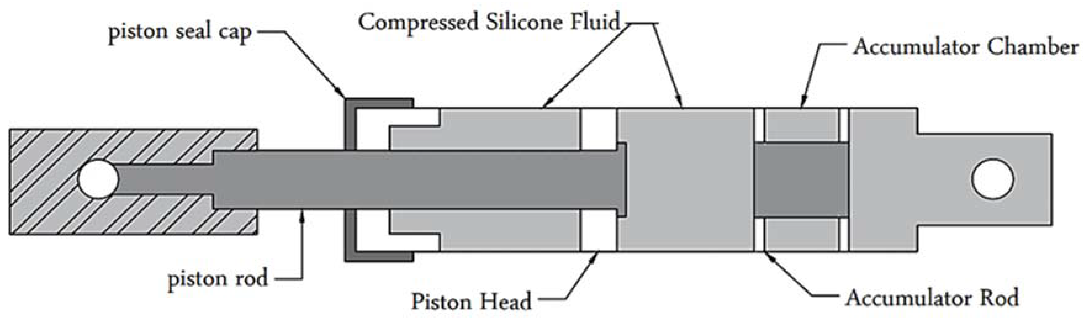 Buildings 15 01330 g008