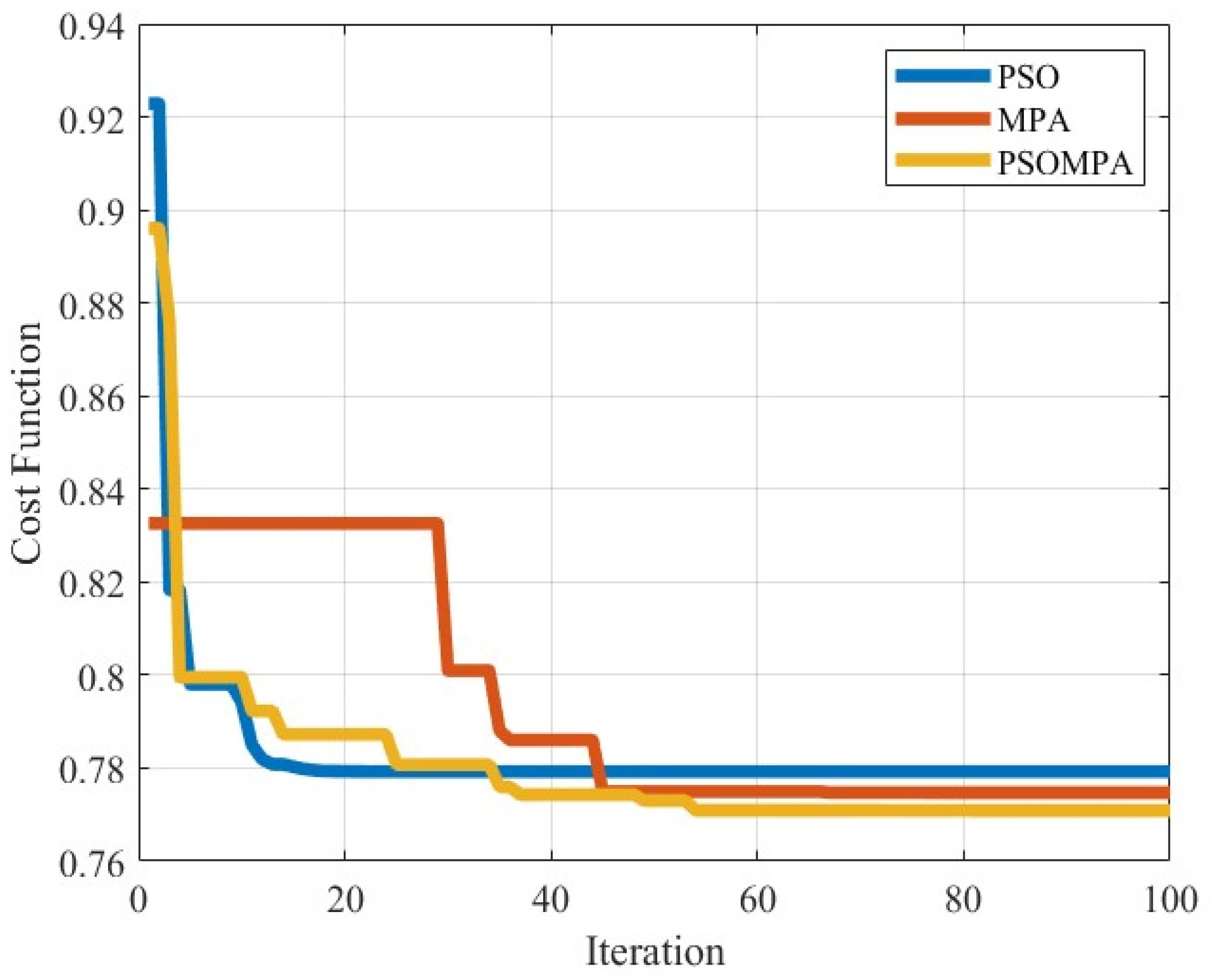 Buildings 15 01330 g012