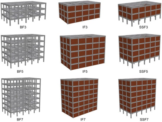 Buildings 15 01336 g002