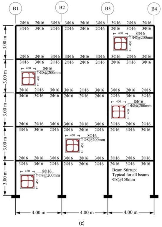 Buildings 15 01336 g003b