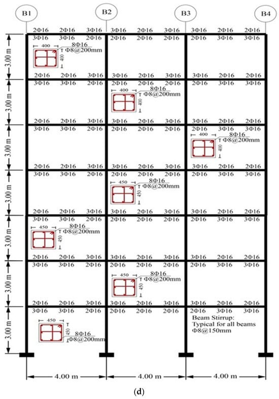 Buildings 15 01336 g003c