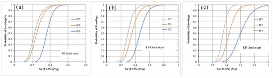 Buildings 15 01336 g013