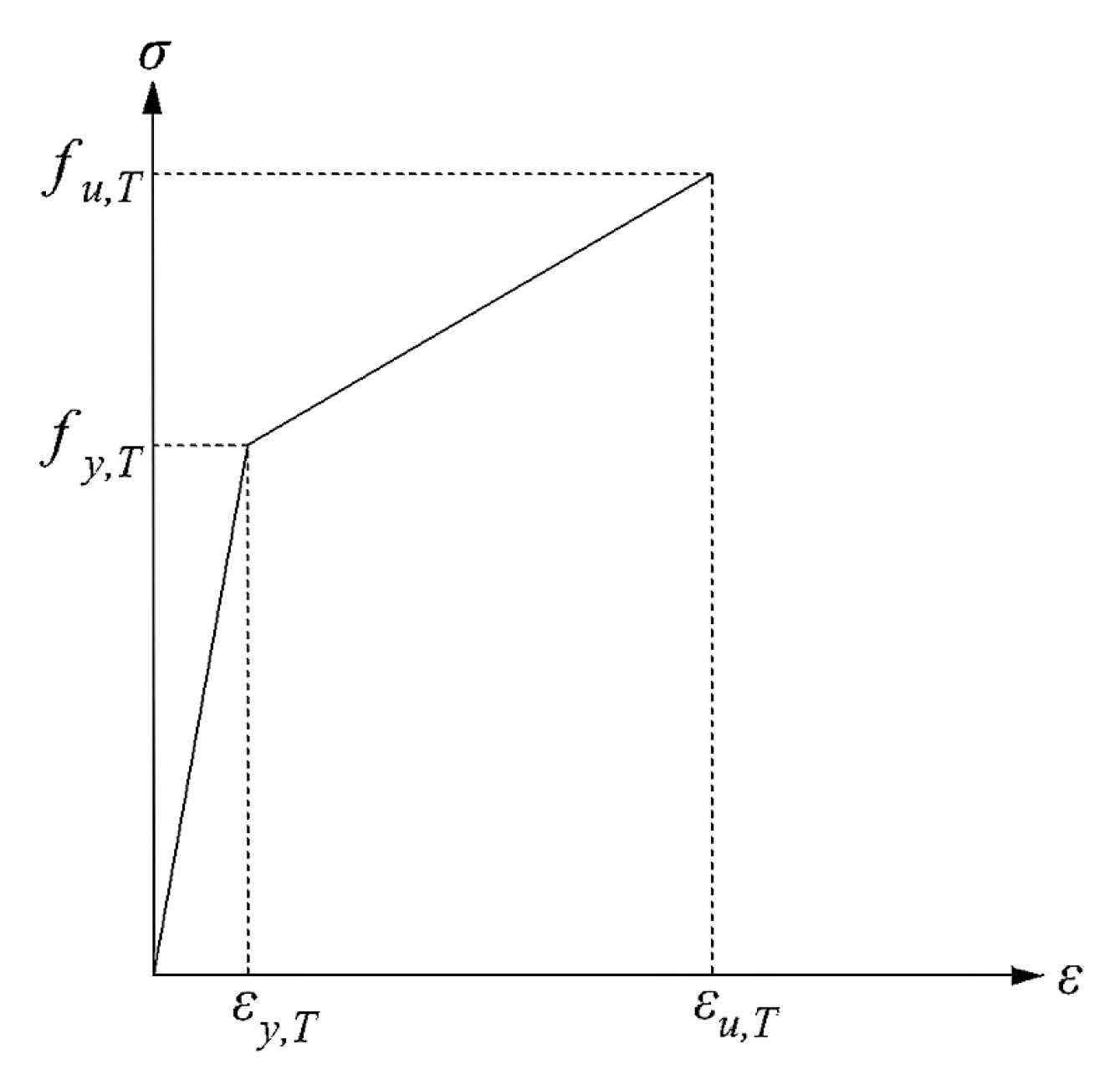 Buildings 15 01340 g001