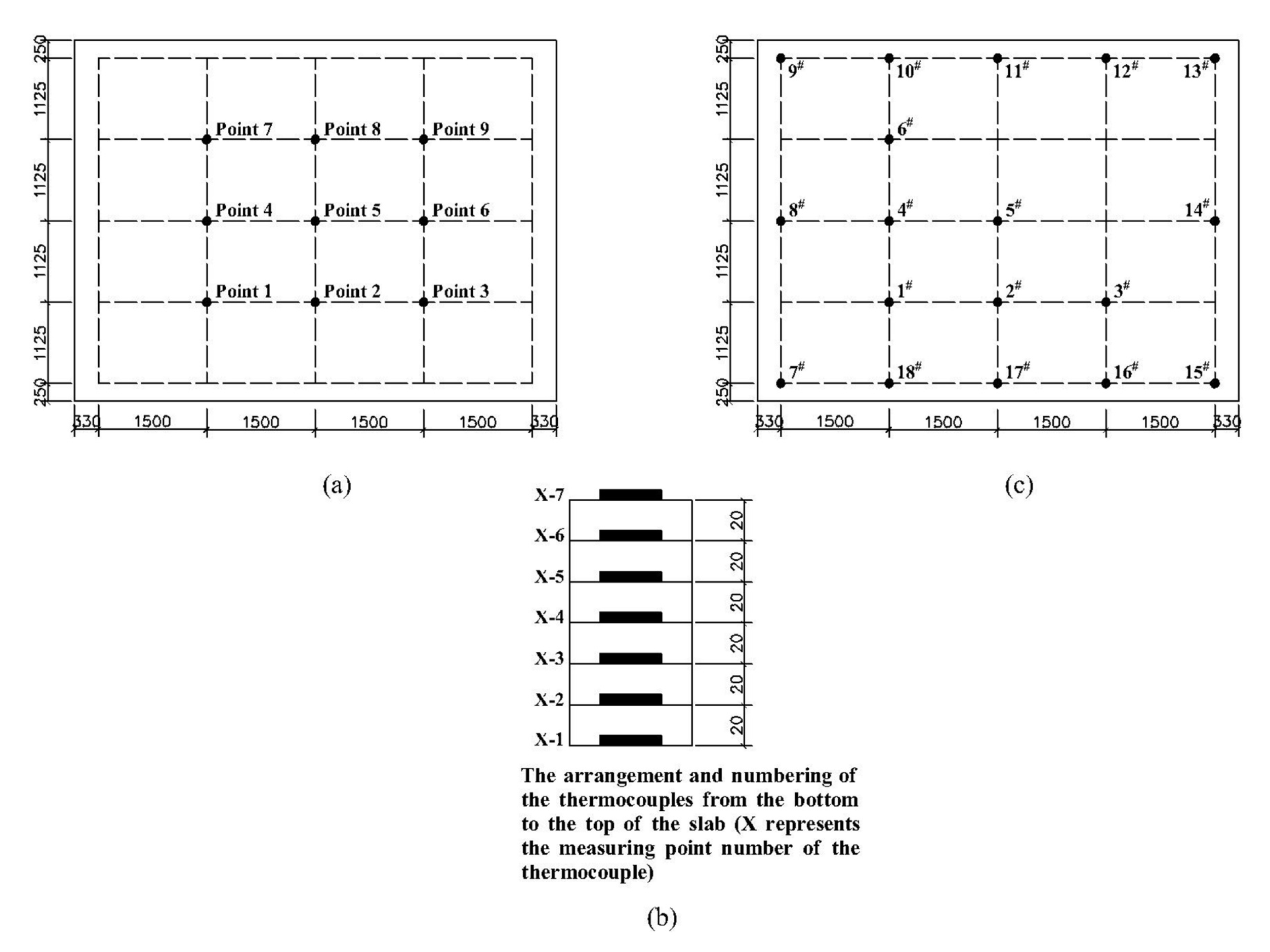 Buildings 15 01340 g006