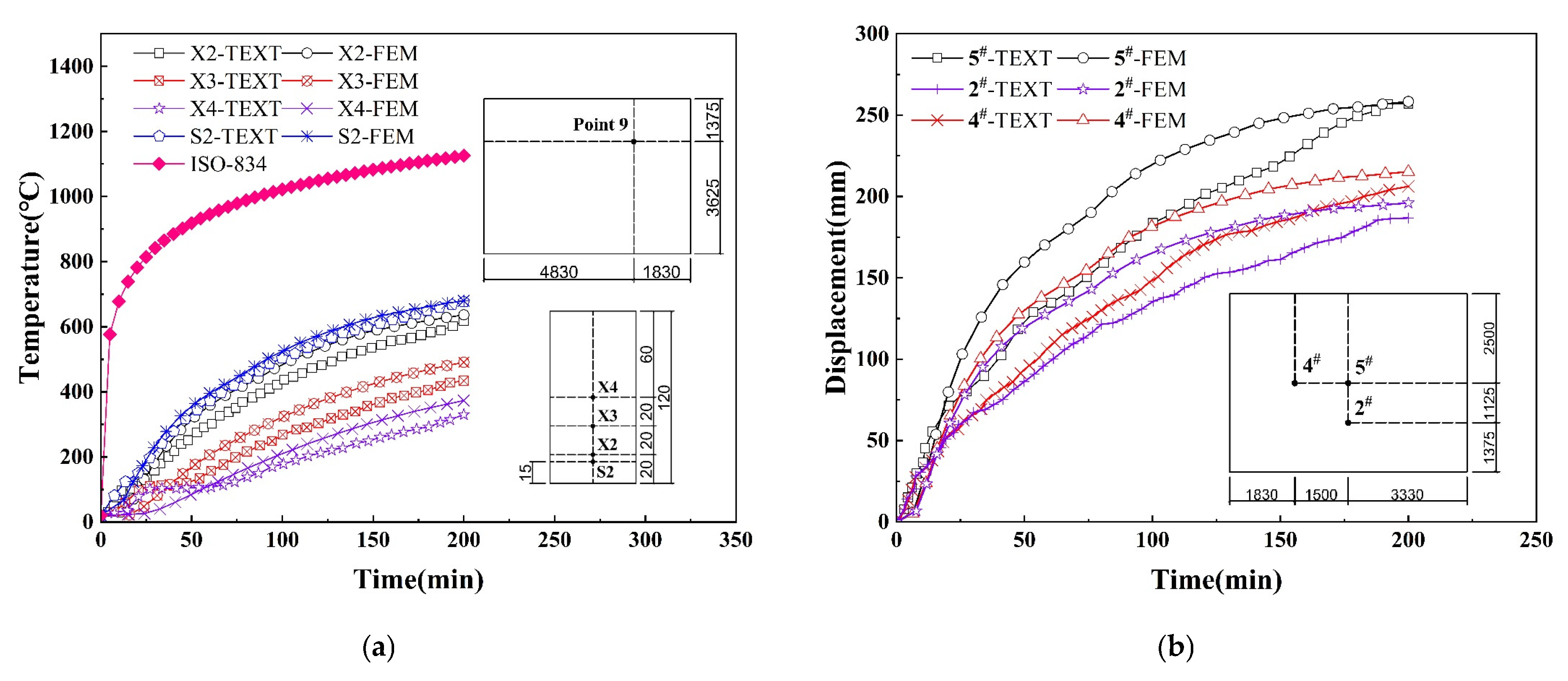 Buildings 15 01340 g009