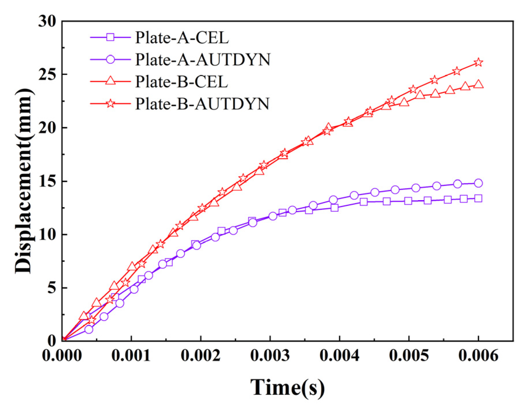 Buildings 15 01340 g011