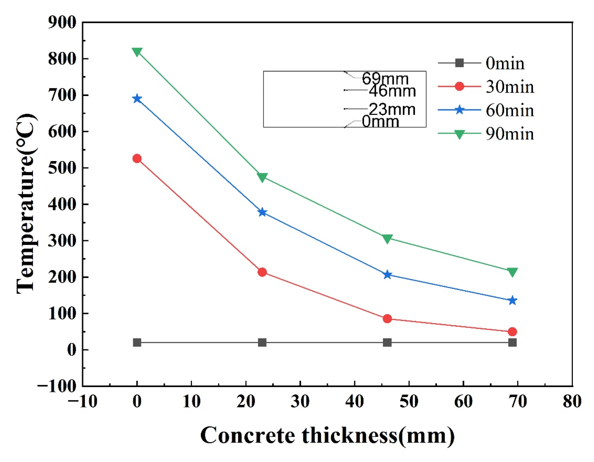 Buildings 15 01340 g017