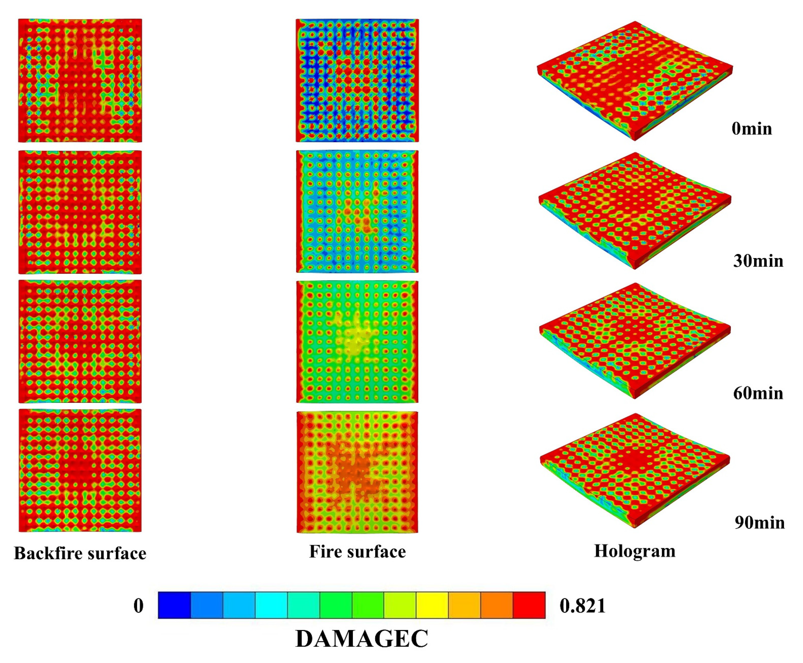 Buildings 15 01340 g021