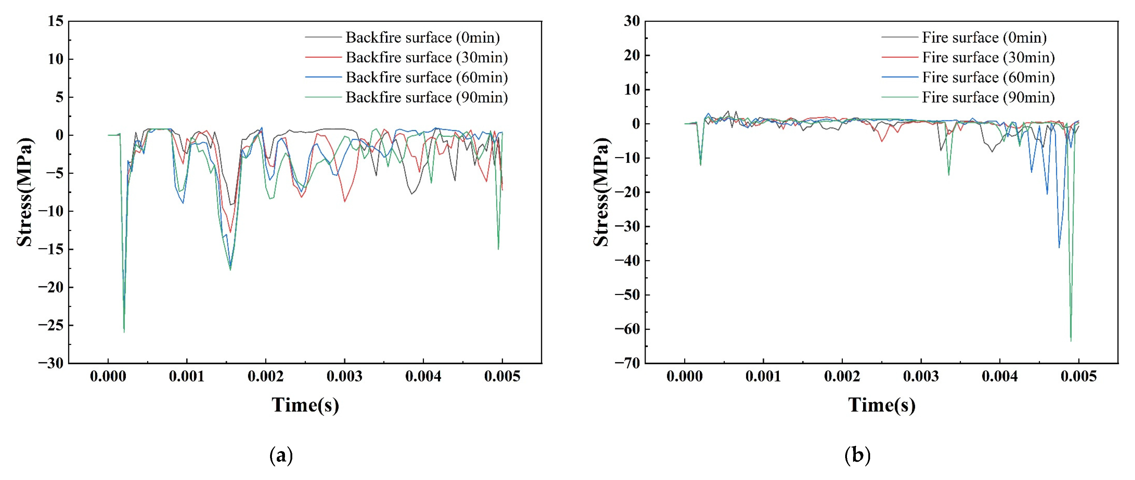 Buildings 15 01340 g023