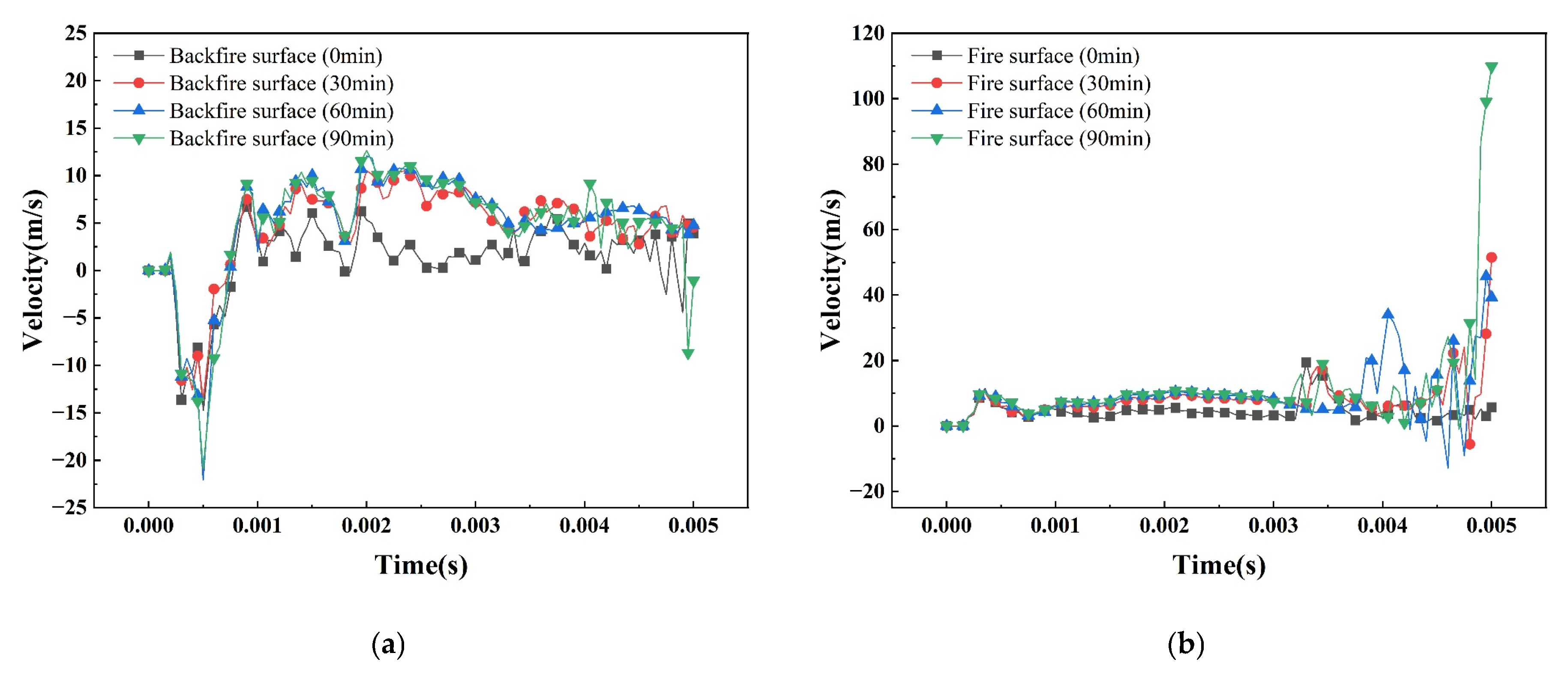 Buildings 15 01340 g026