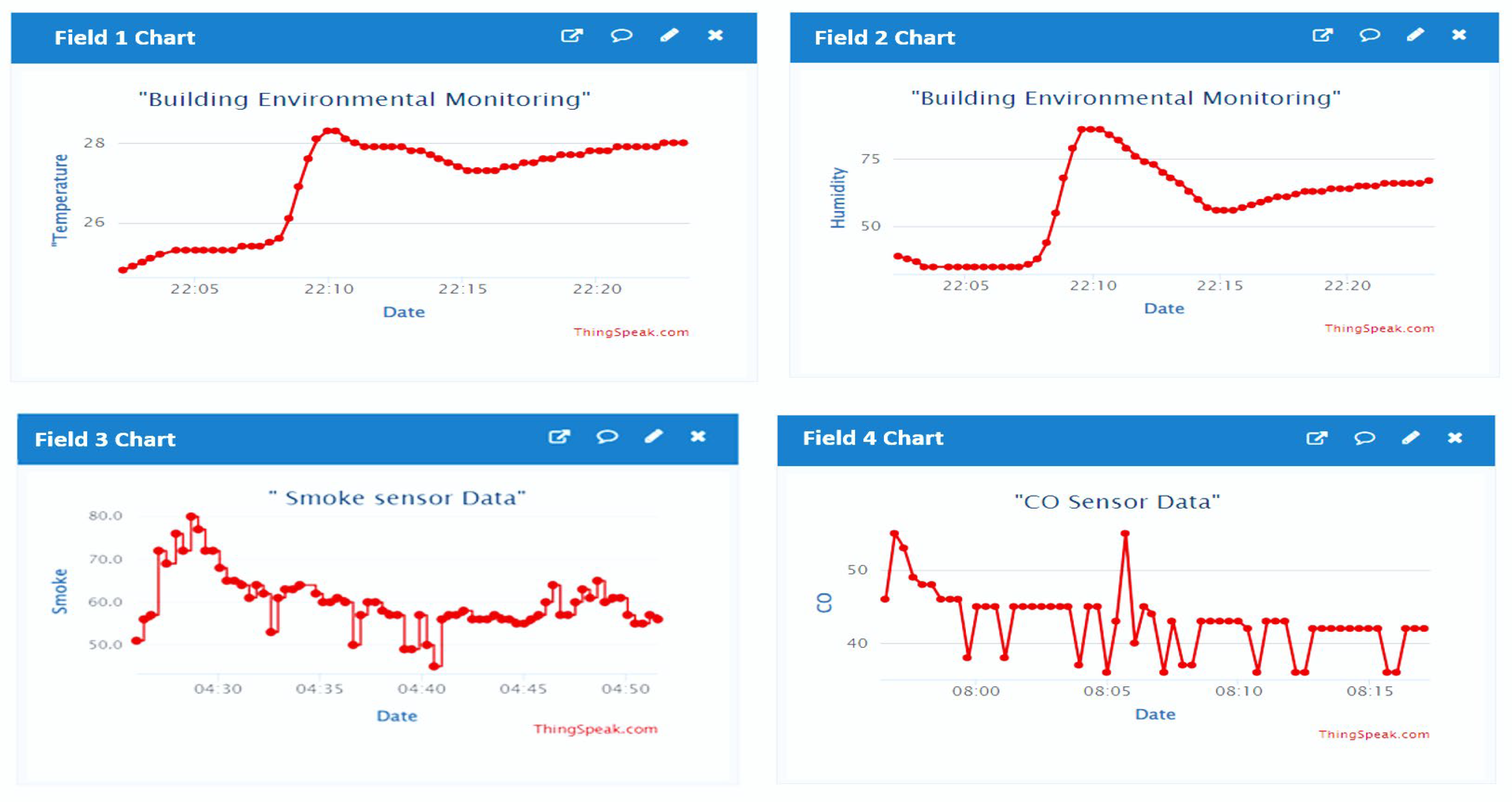 Buildings 15 01346 g004