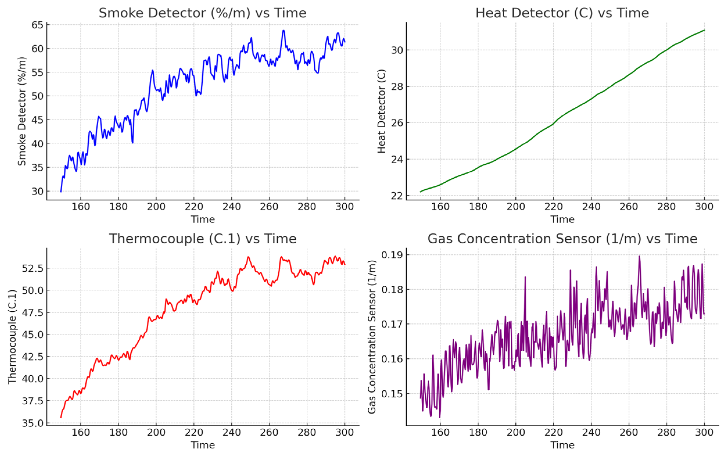 Buildings 15 01346 g009