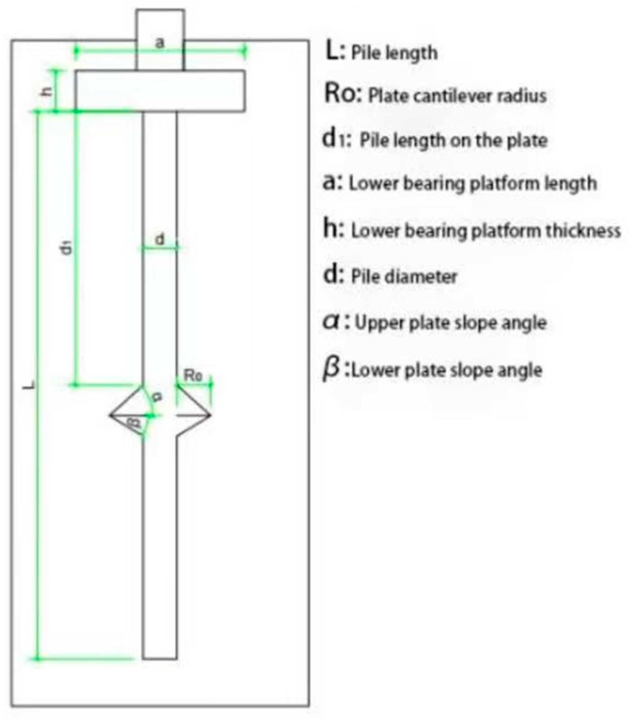 Buildings 15 01353 g001