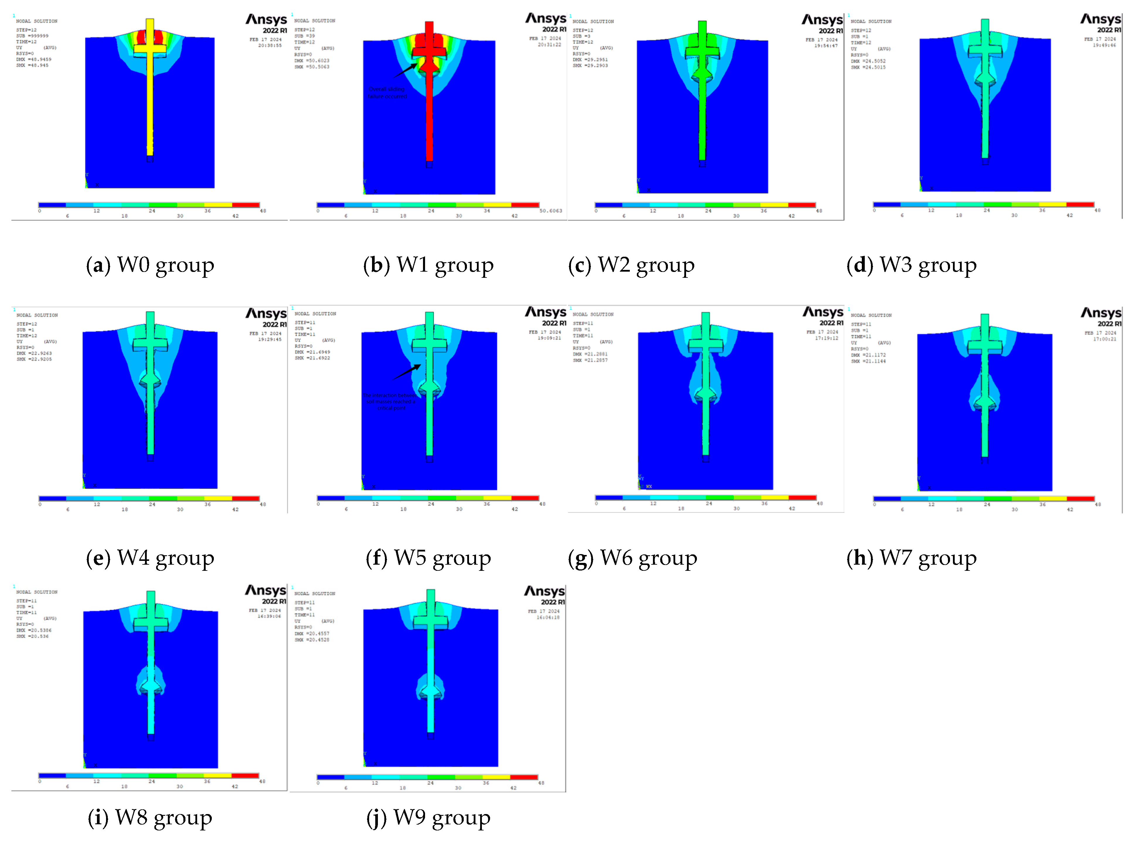 Buildings 15 01353 g010