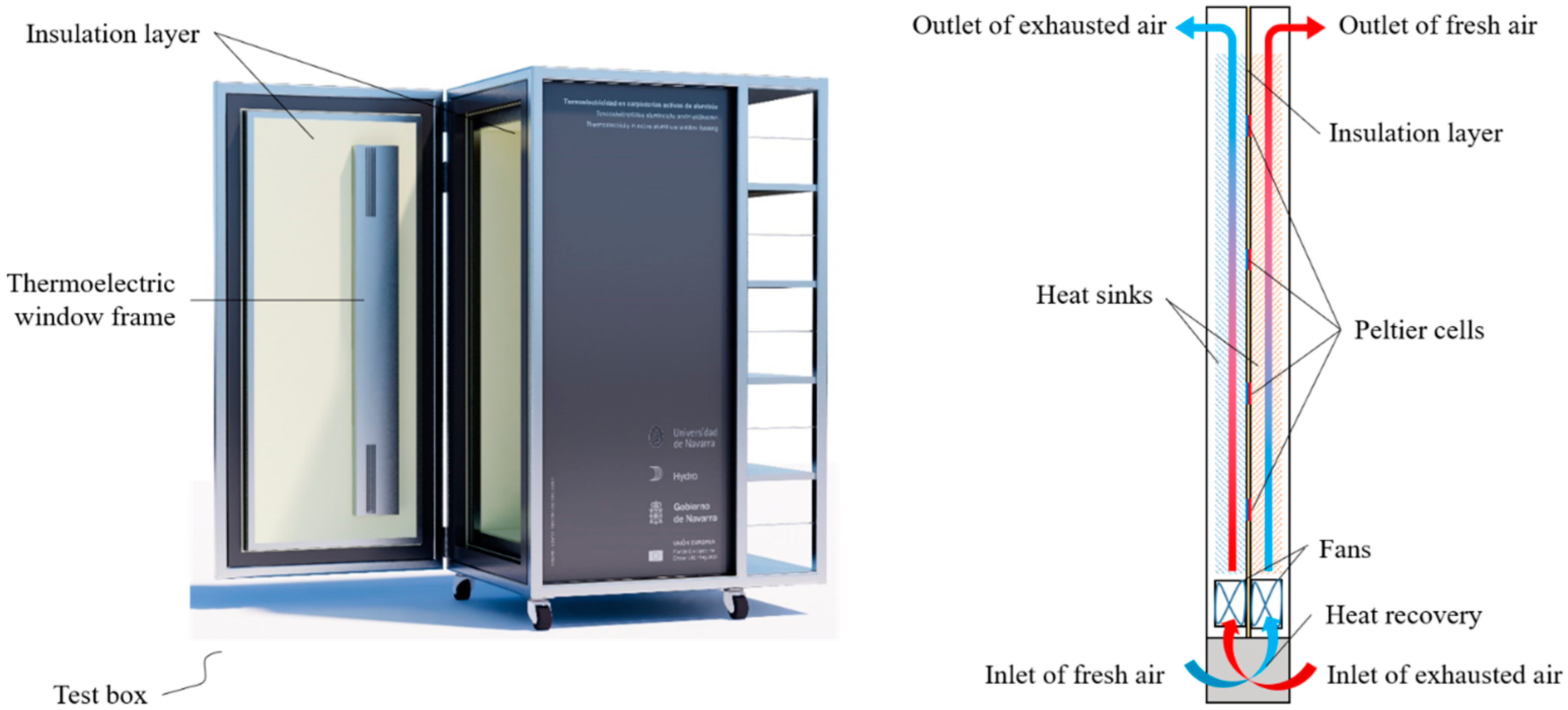 Buildings 15 01364 g001