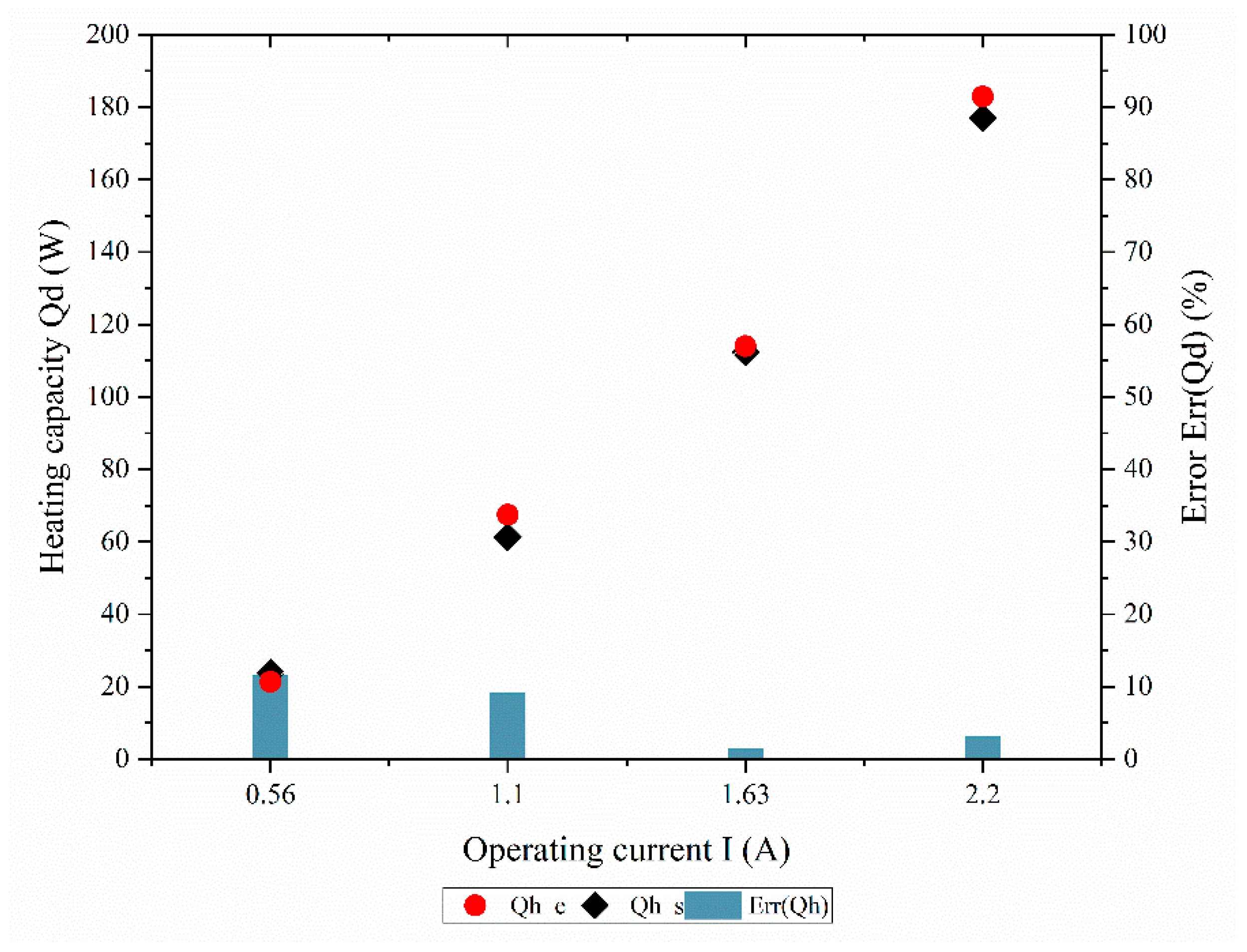 Buildings 15 01364 g010