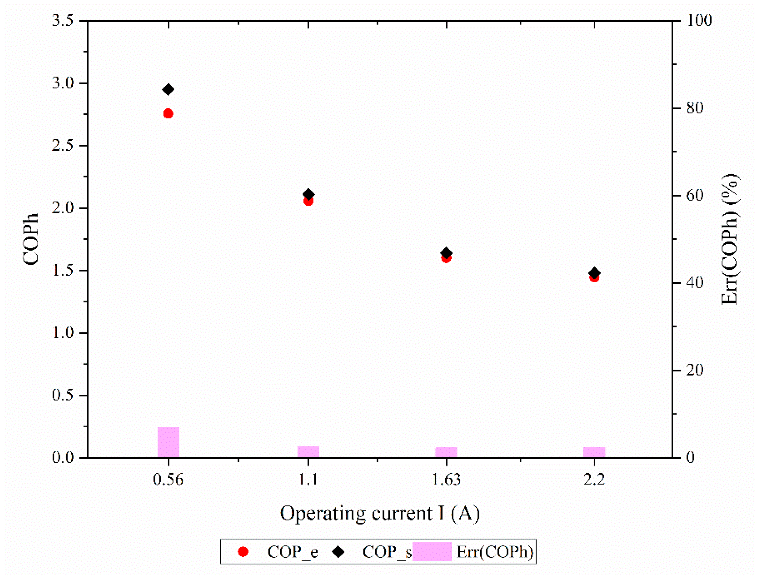 Buildings 15 01364 g011
