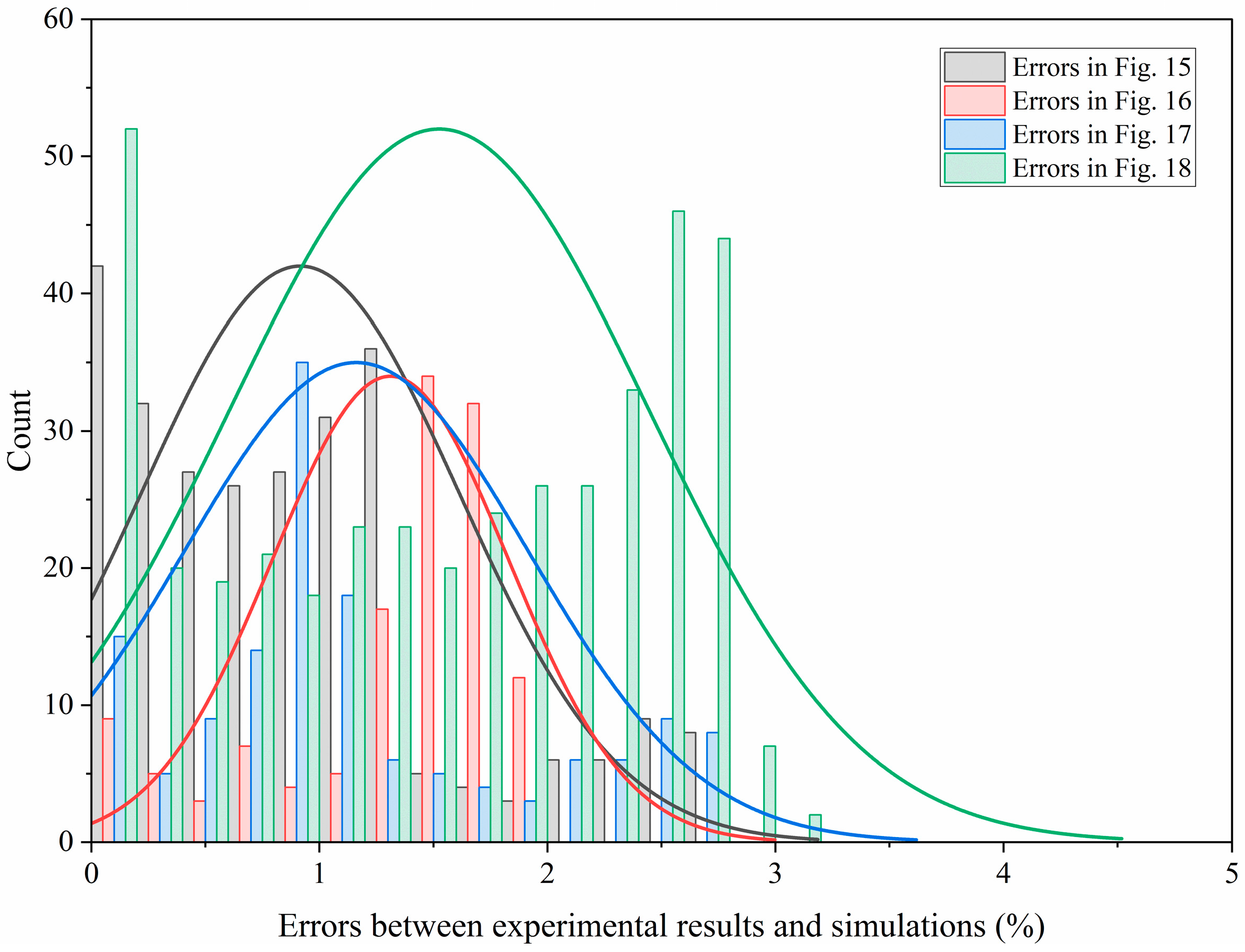 Buildings 15 01364 g019