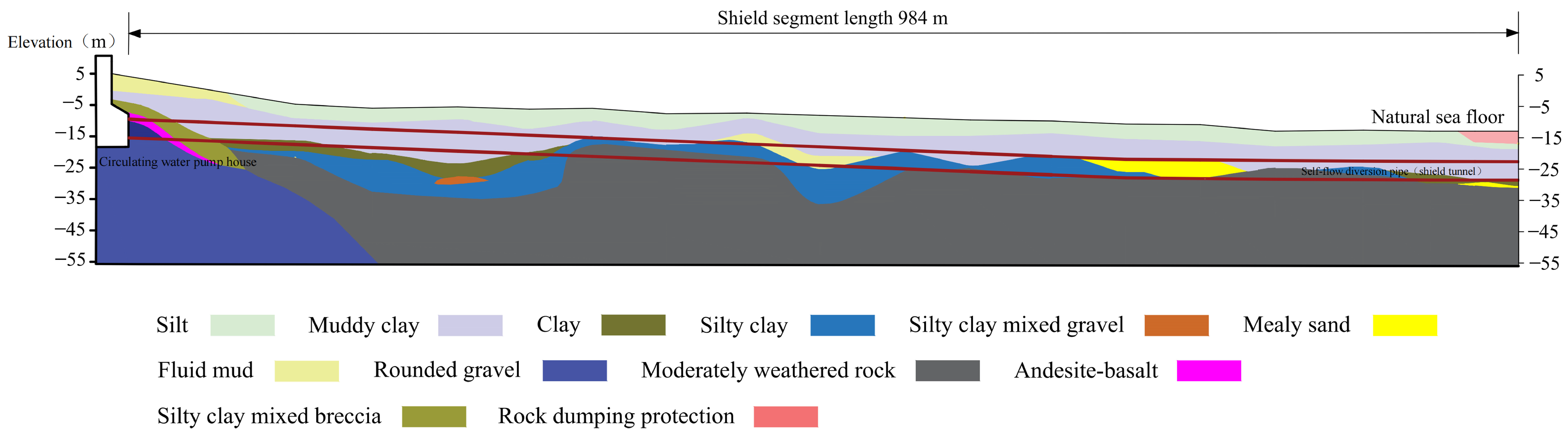 Buildings 15 01365 g012
