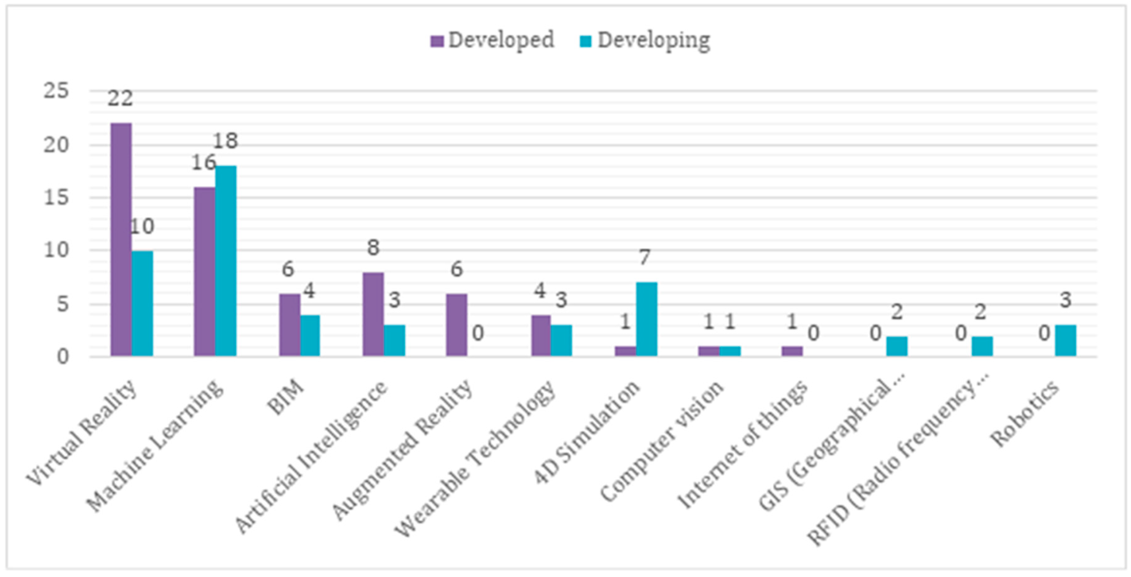 Buildings 15 01386 g002