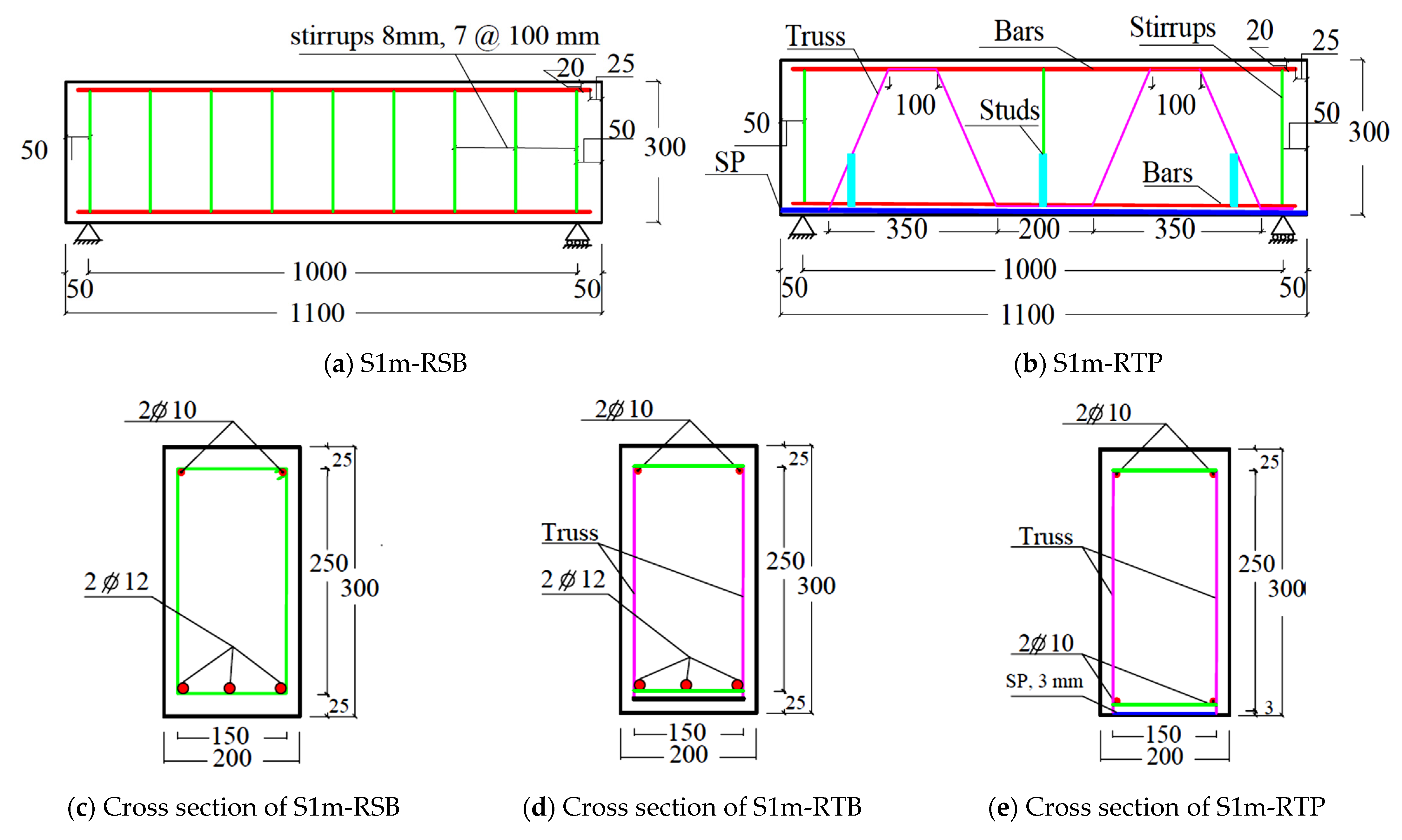 Buildings 15 01396 g001