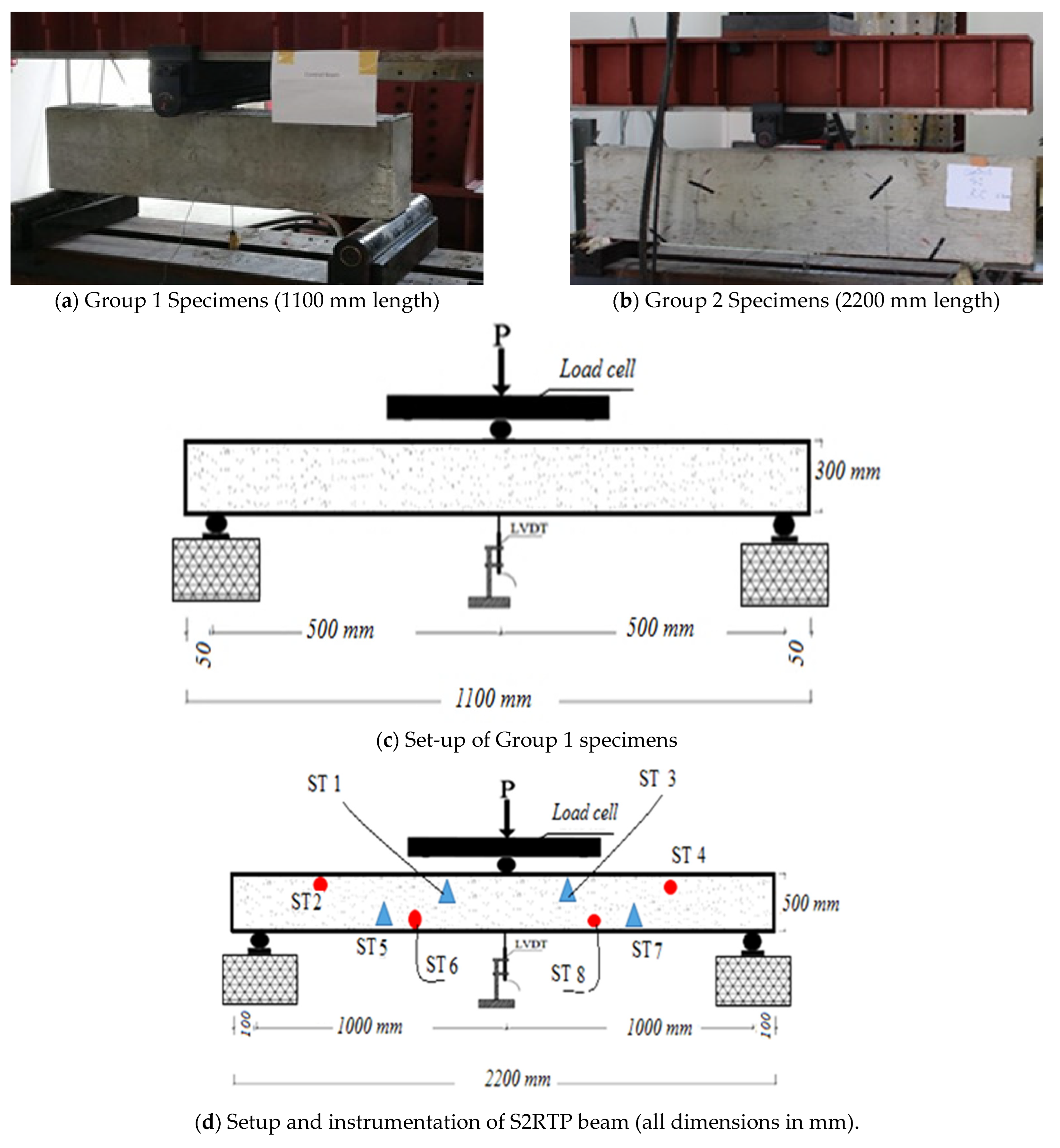 Buildings 15 01396 g005