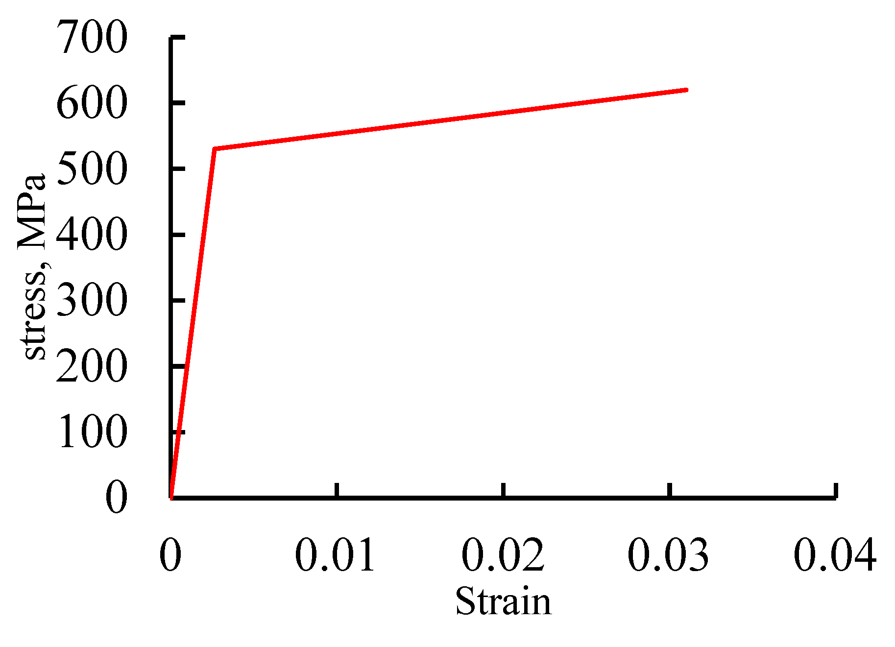 Buildings 15 01396 g012