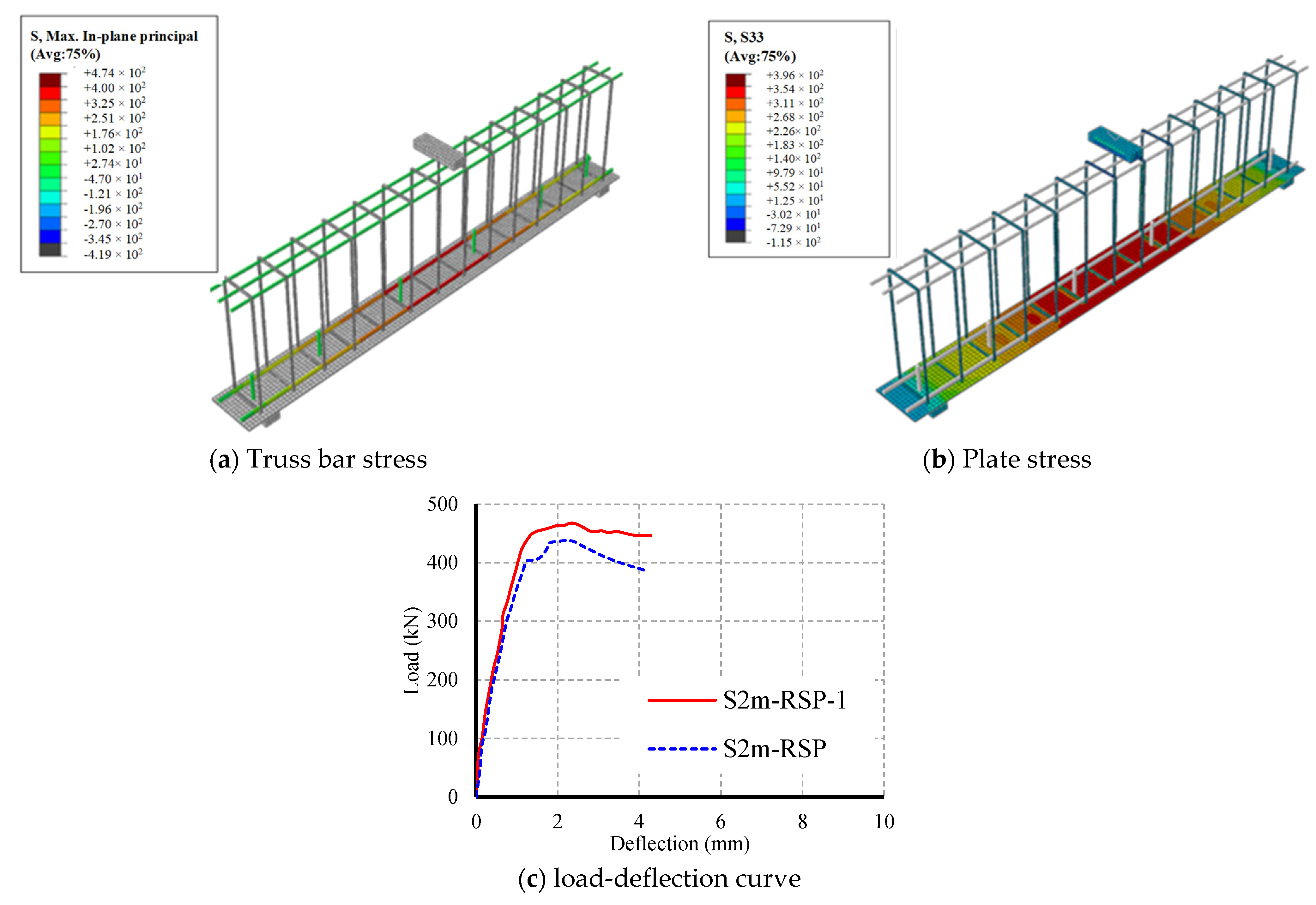 Buildings 15 01396 g018
