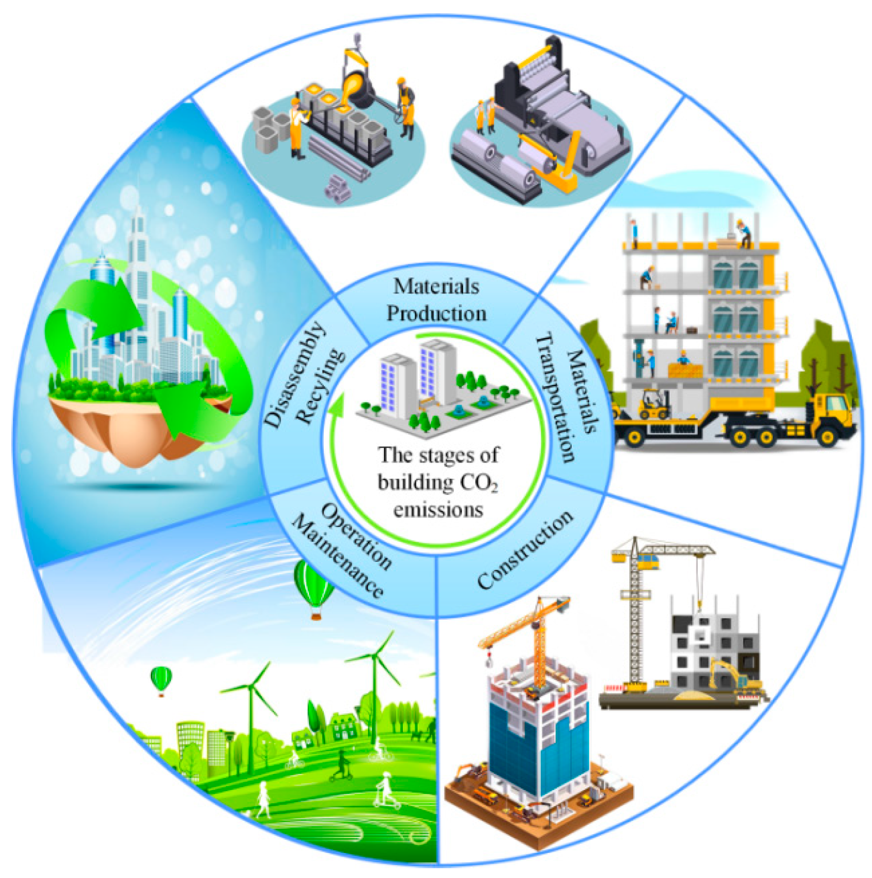 Buildings 15 01403 g002