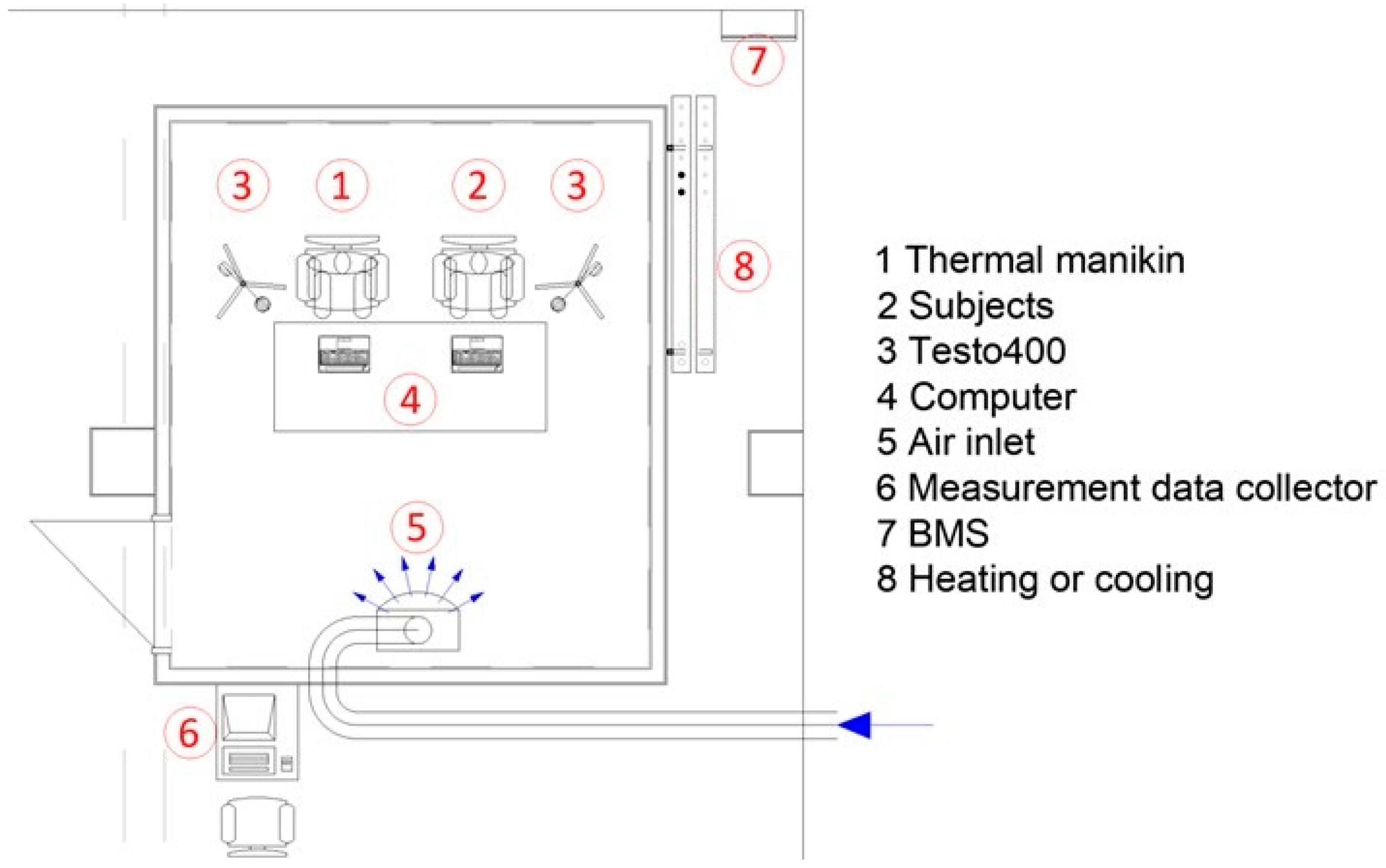 Buildings 15 01413 g001