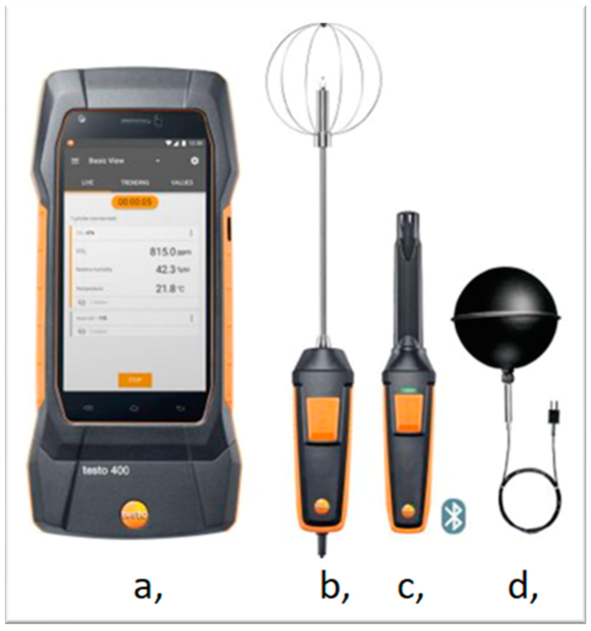 Buildings 15 01413 g002