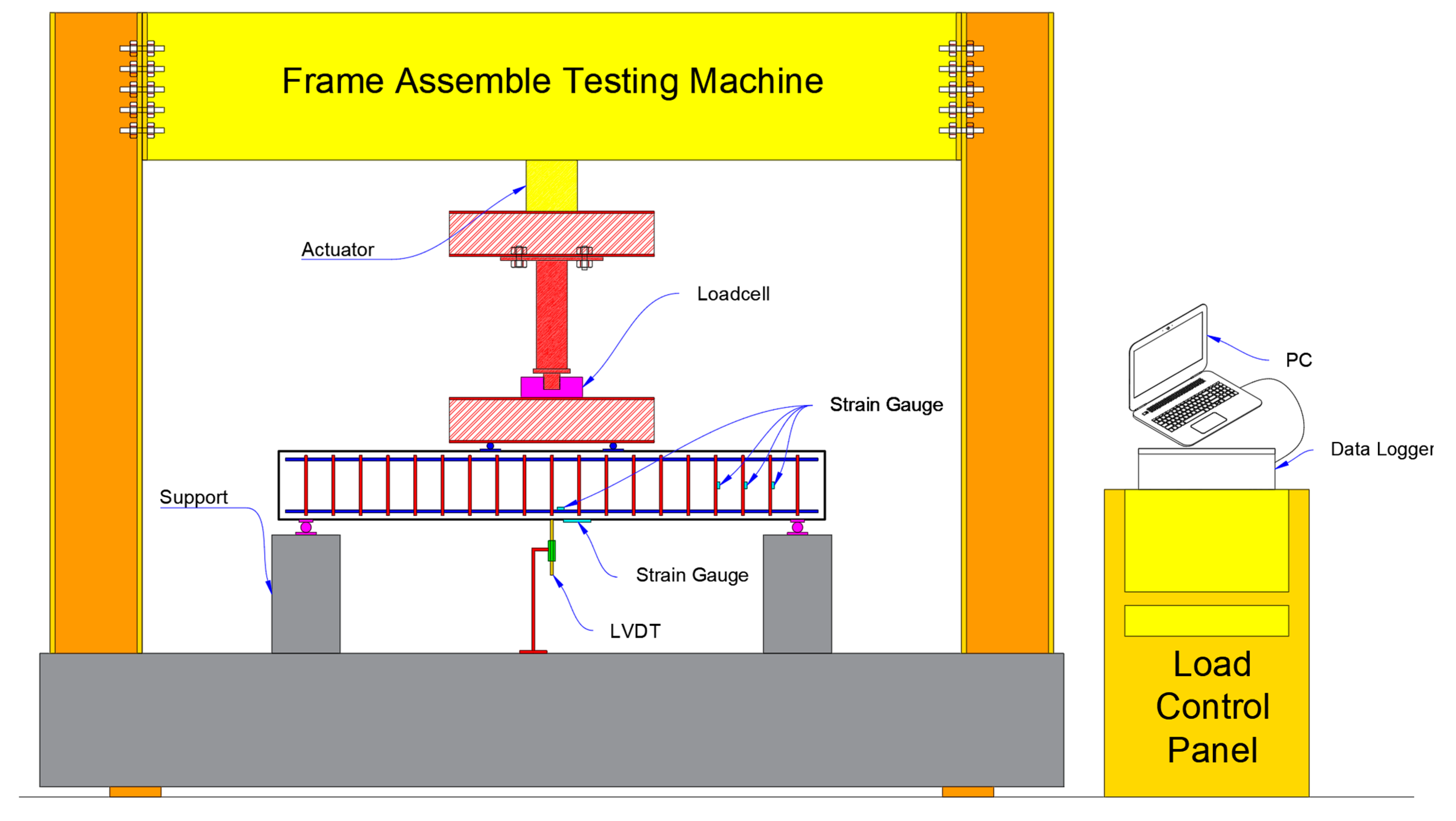 Buildings 15 01418 g005