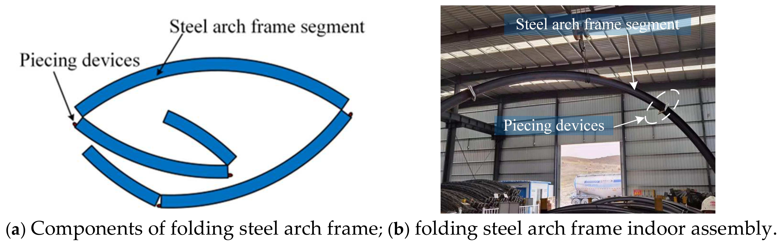 Buildings 15 01423 g001