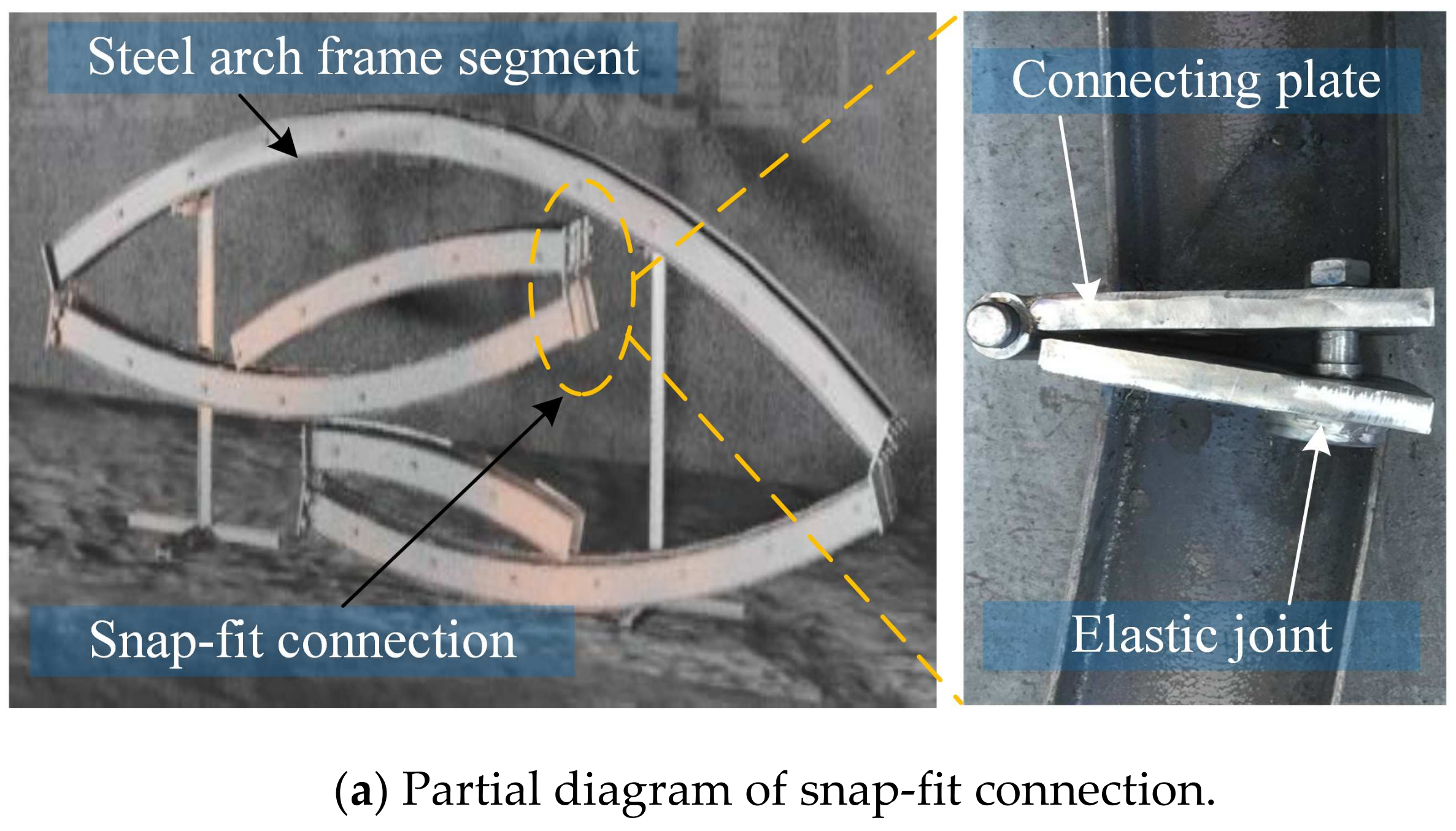 Buildings 15 01423 g002a