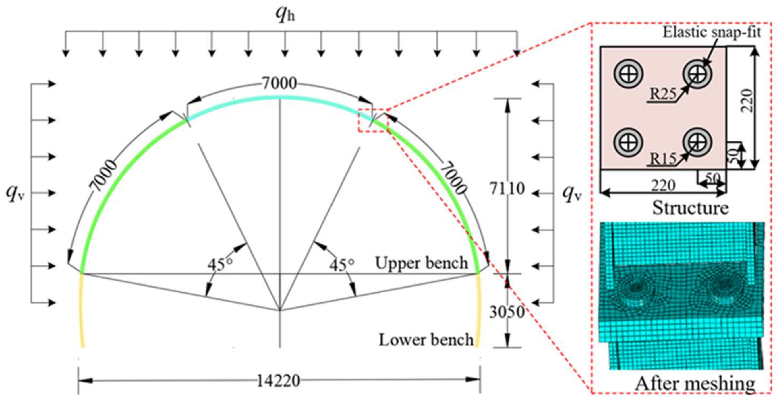 Buildings 15 01423 g003