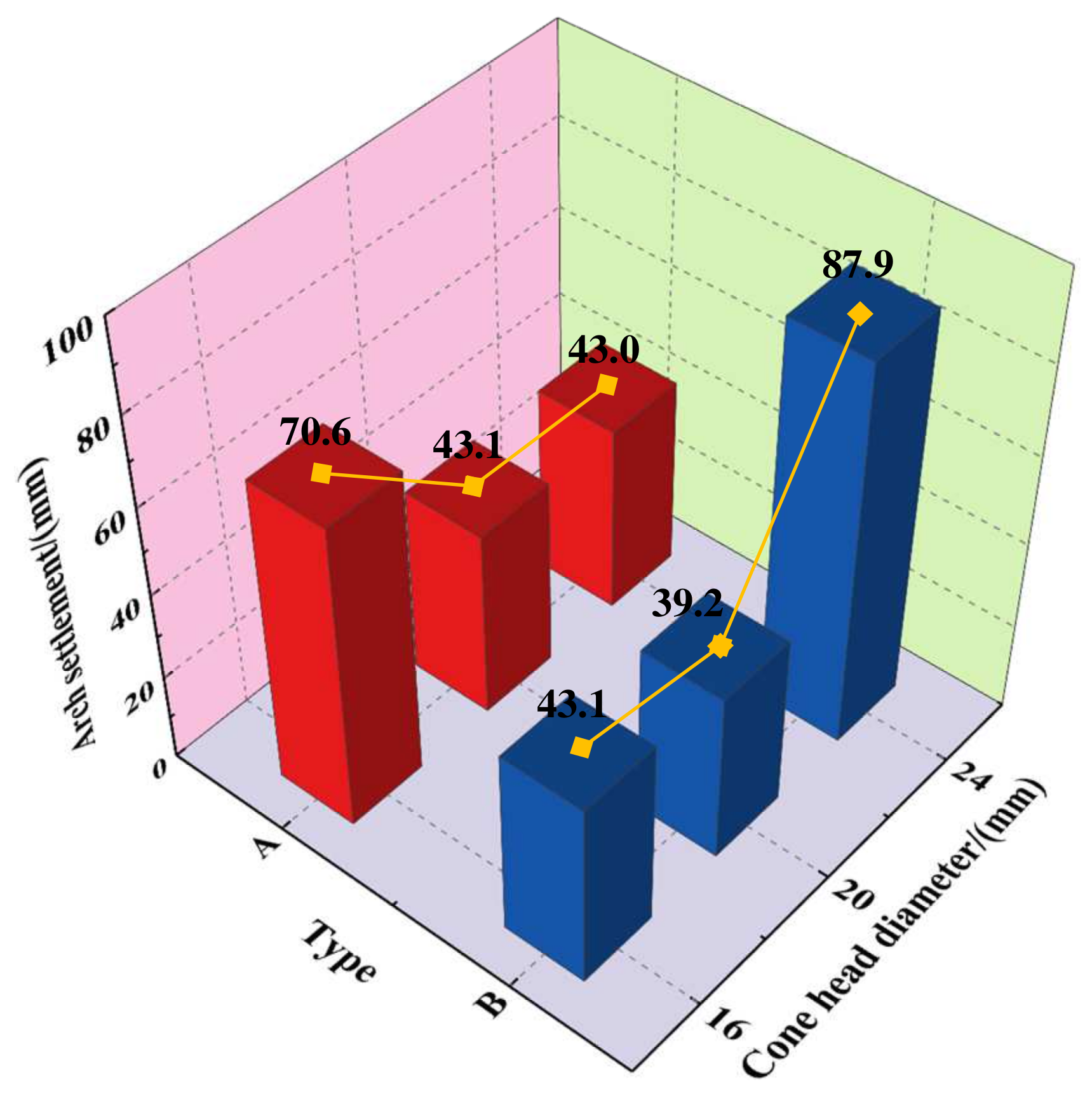 Buildings 15 01423 g005