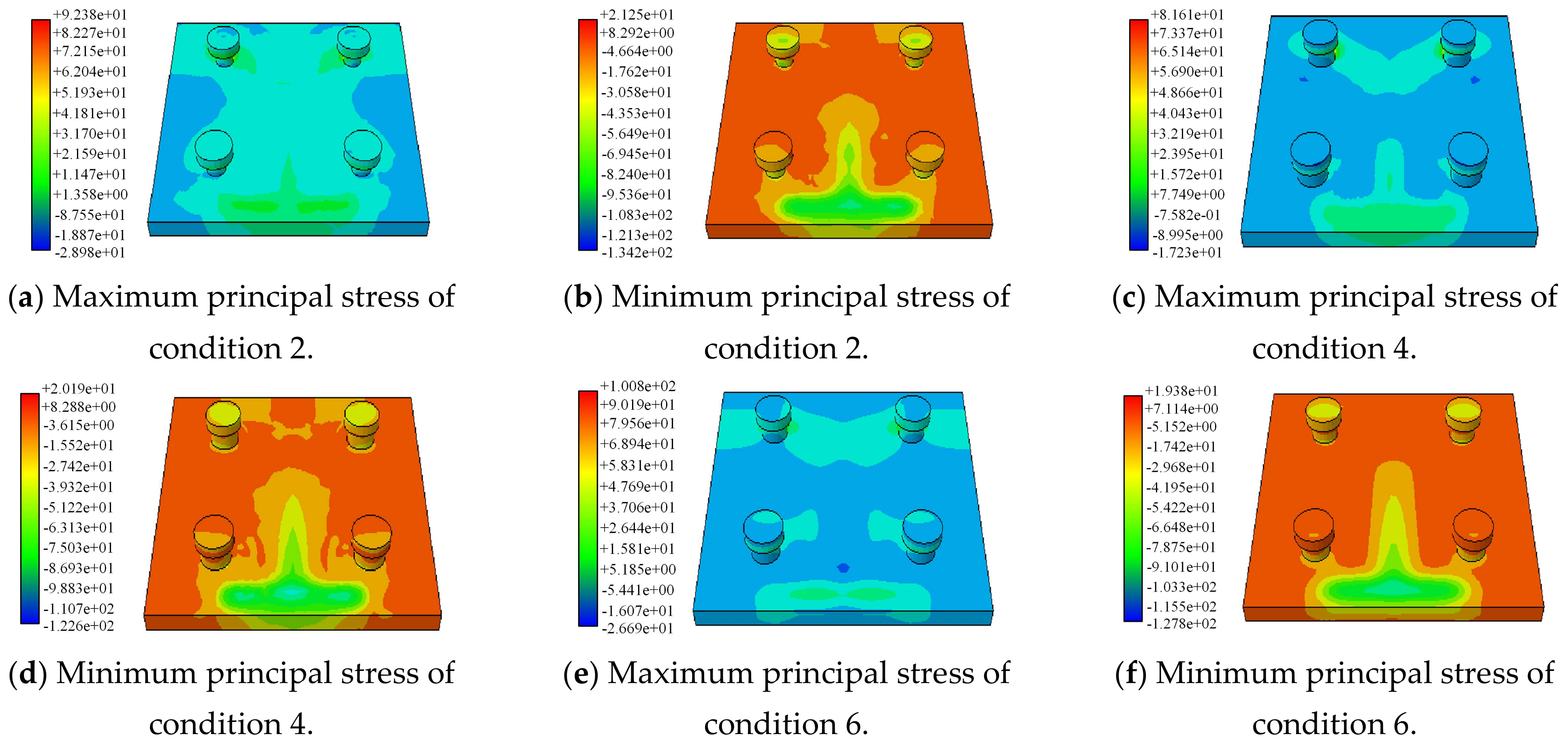 Buildings 15 01423 g009