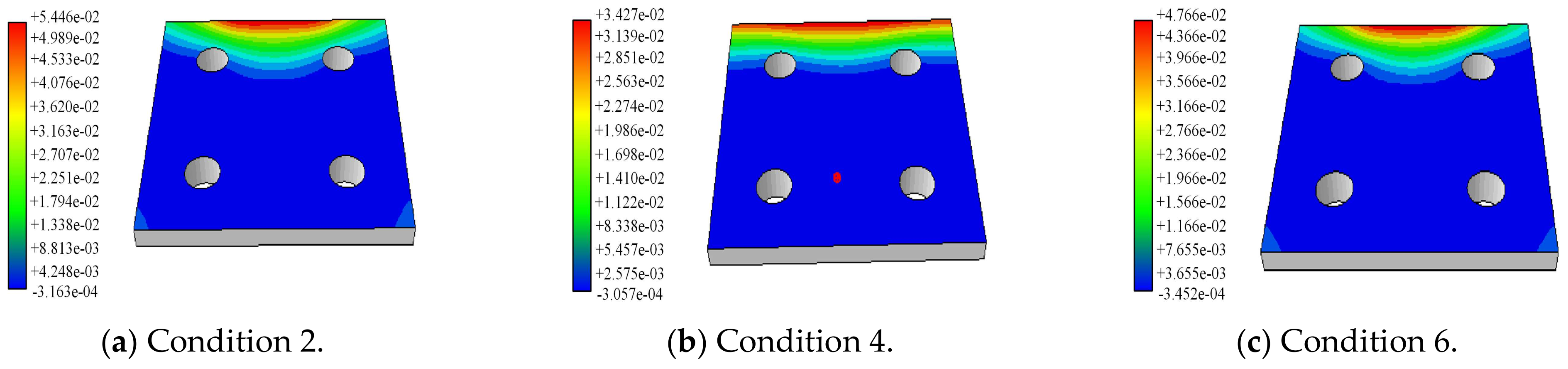 Buildings 15 01423 g012