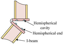 Buildings 15 01423 i002