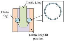 Buildings 15 01423 i004