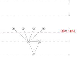 Buildings 15 01424 i022