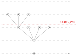 Buildings 15 01424 i026