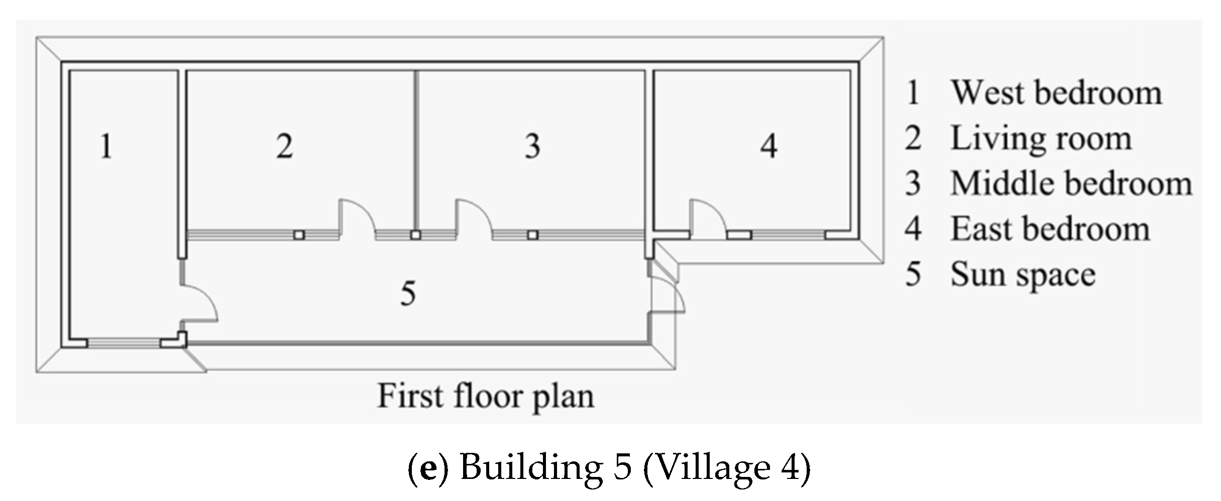 Buildings 15 01434 g001b