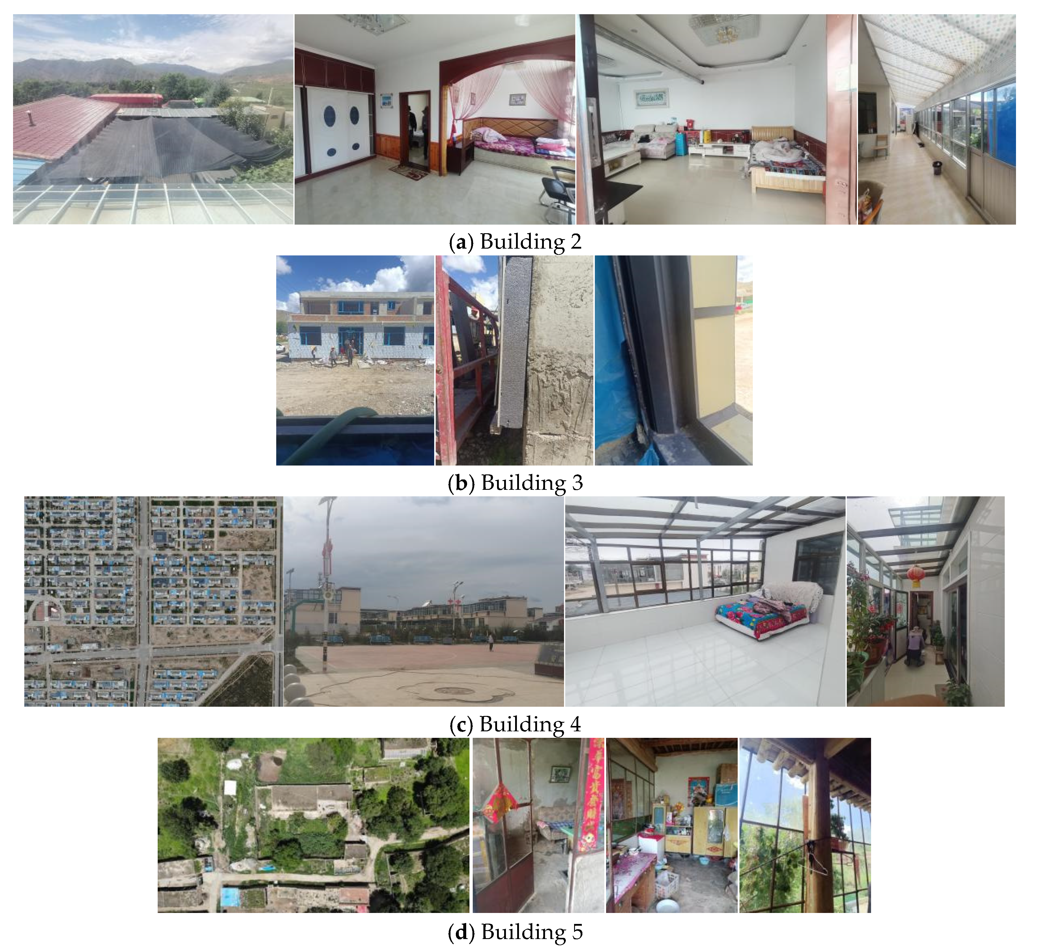 Buildings 15 01434 g002