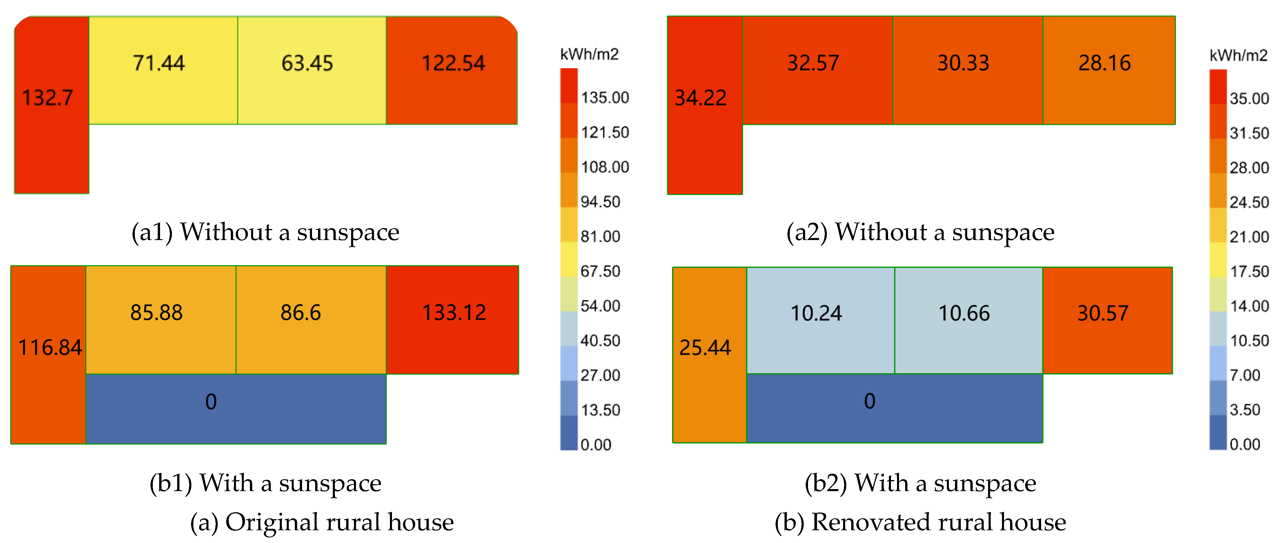 Buildings 15 01434 g008