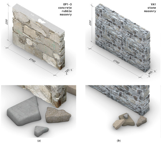 Buildings 15 01437 g0a1