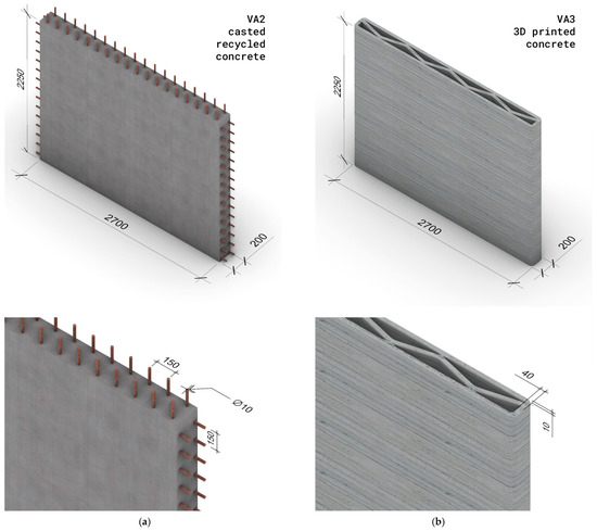 Buildings 15 01437 g0a2