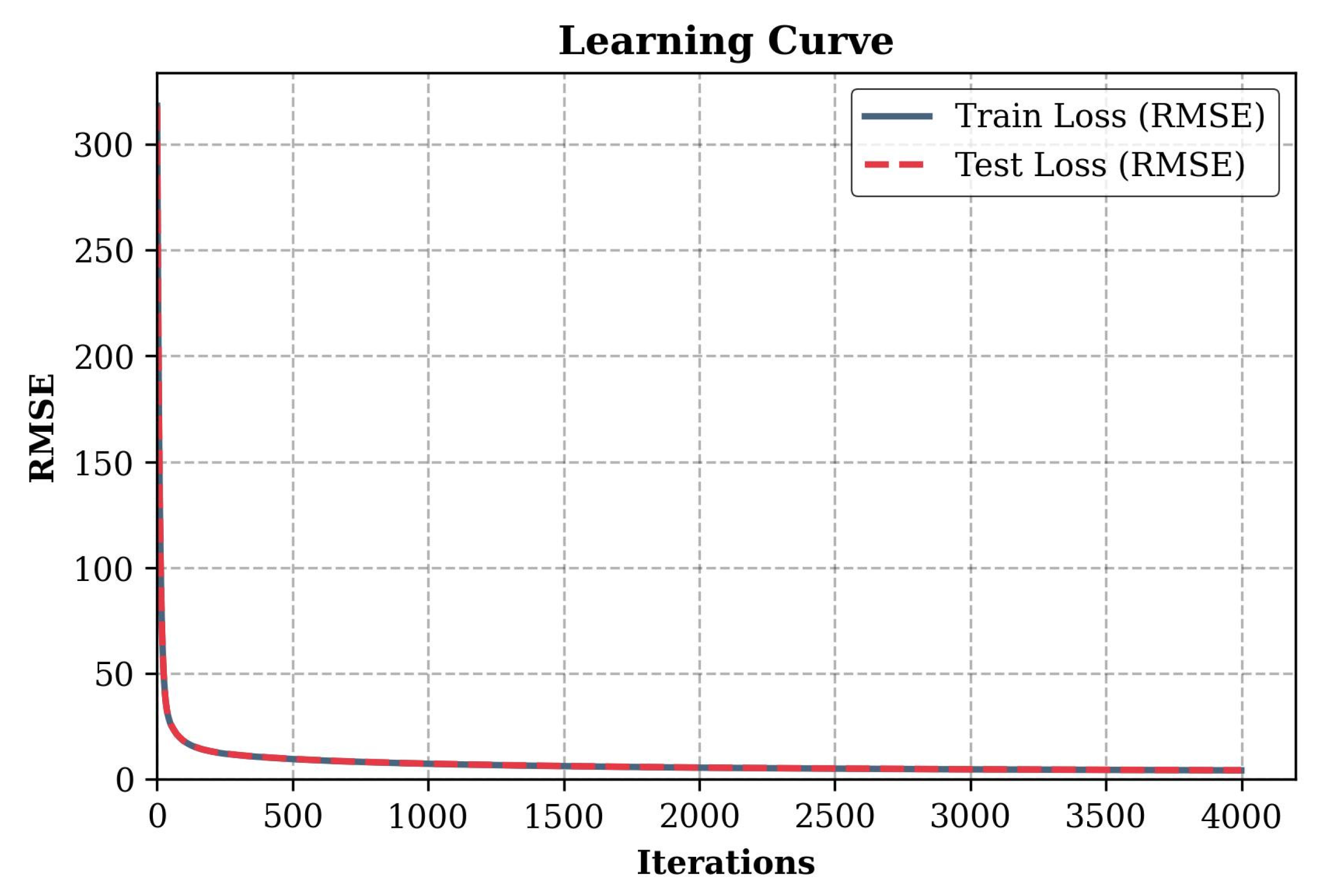 Buildings 15 01438 g011