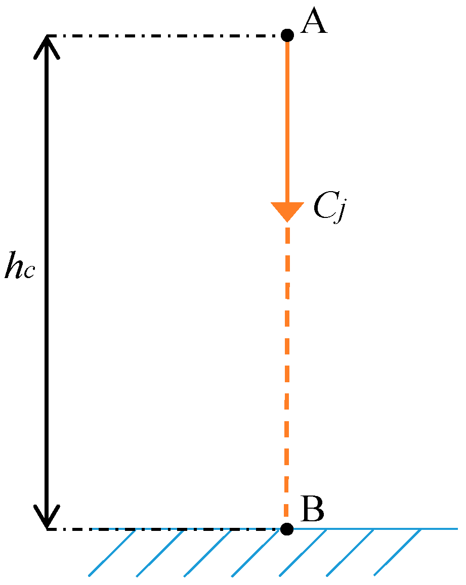 Buildings 15 01440 g001
