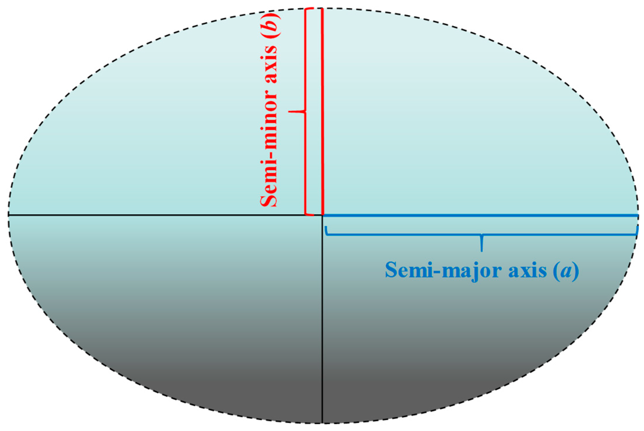 Buildings 15 01440 g004